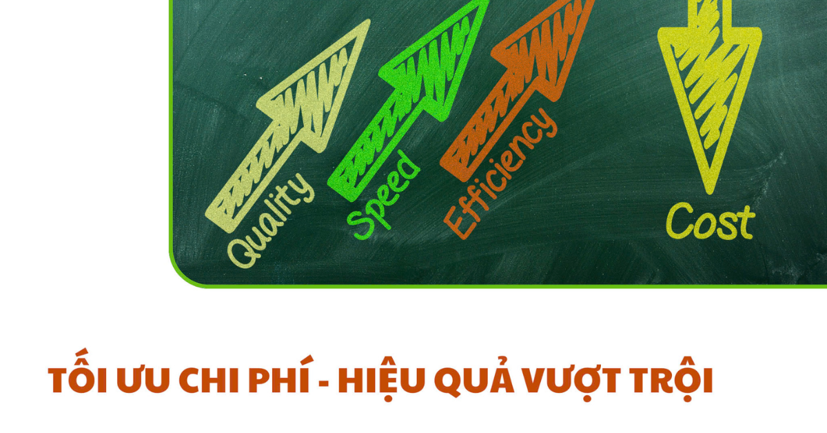 Quy trình quản trị và chăm sóc fanpage chuyên nghiệp